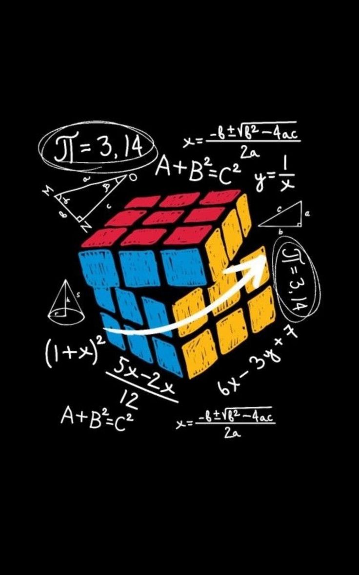 Matematica 4° Anno