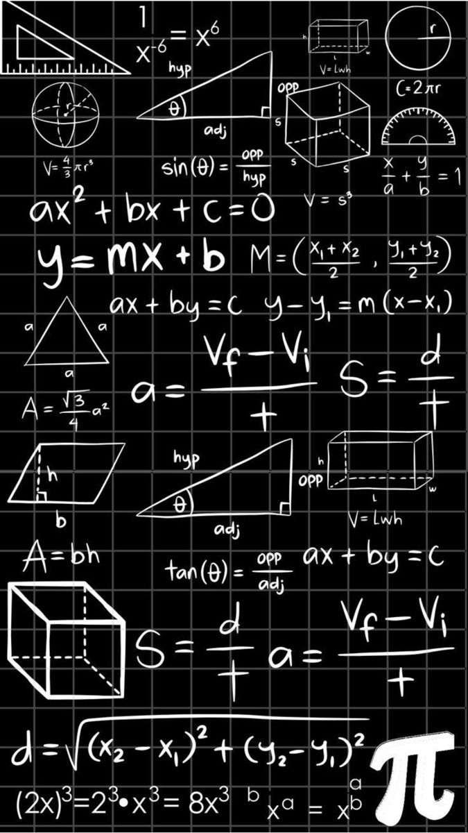 Matematica Biennio